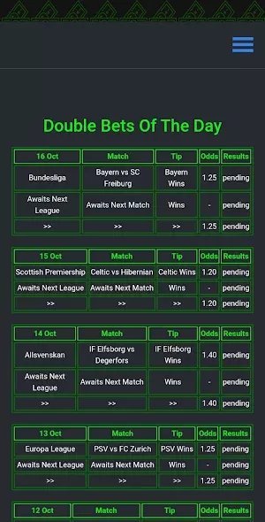 Learn about betninja casino